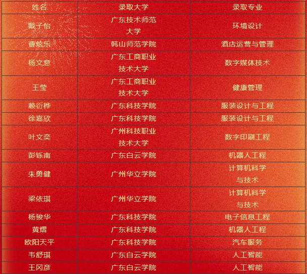 1743995838870449.png